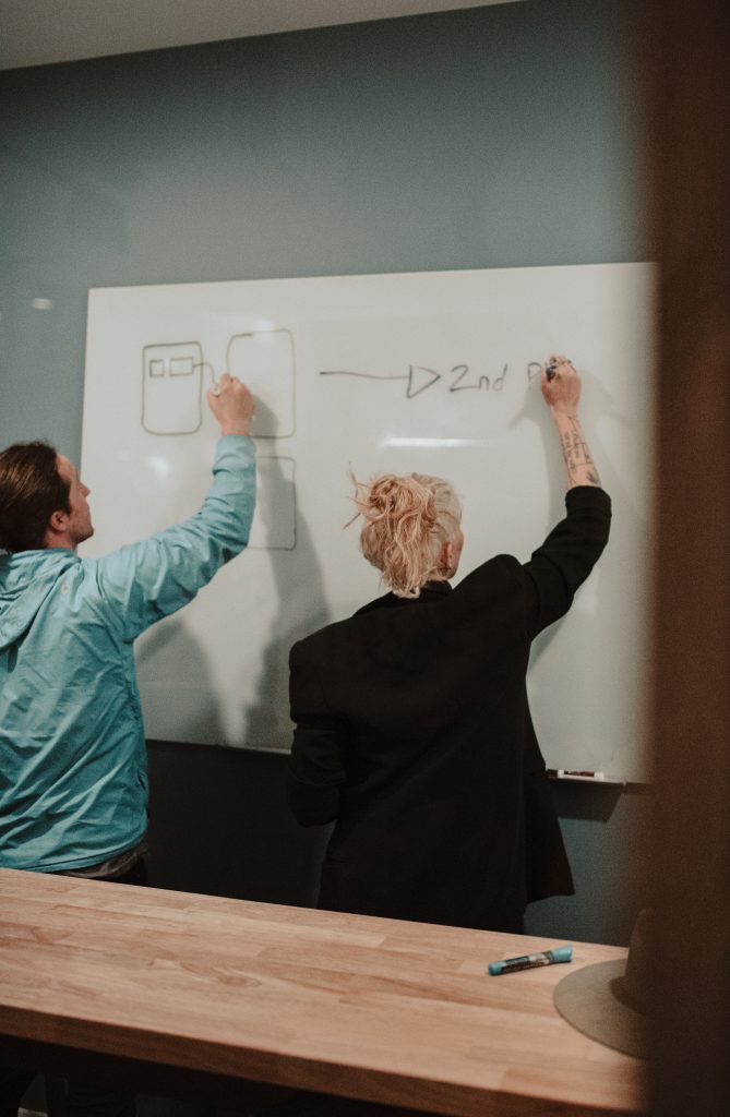 CALL 4 – Business Support for Internationalization